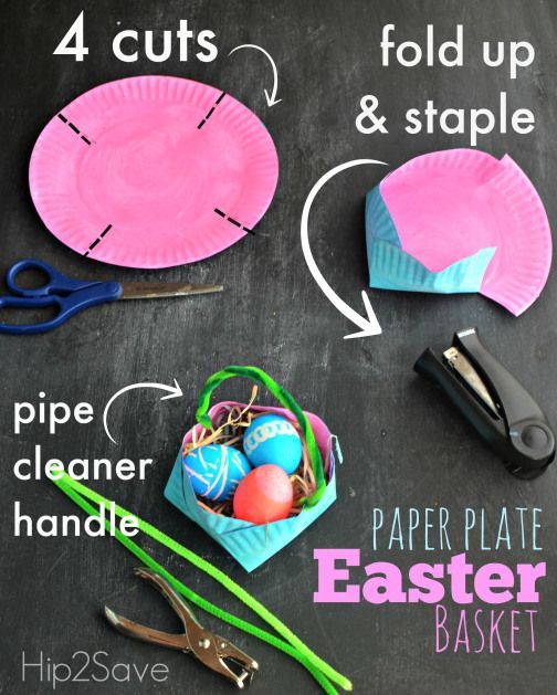 Homemade Paper Plate Easter Basket